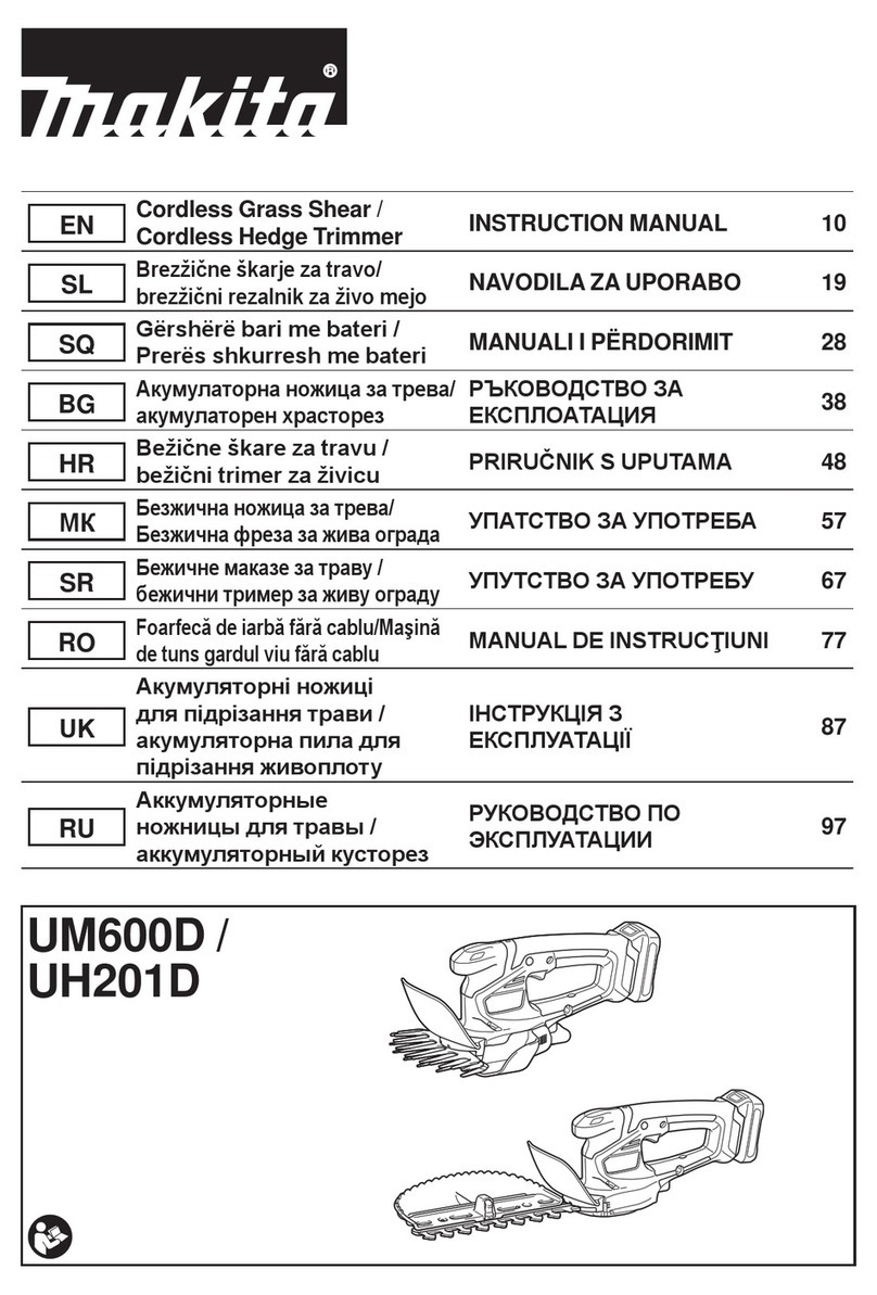 Makita UM600D User manual