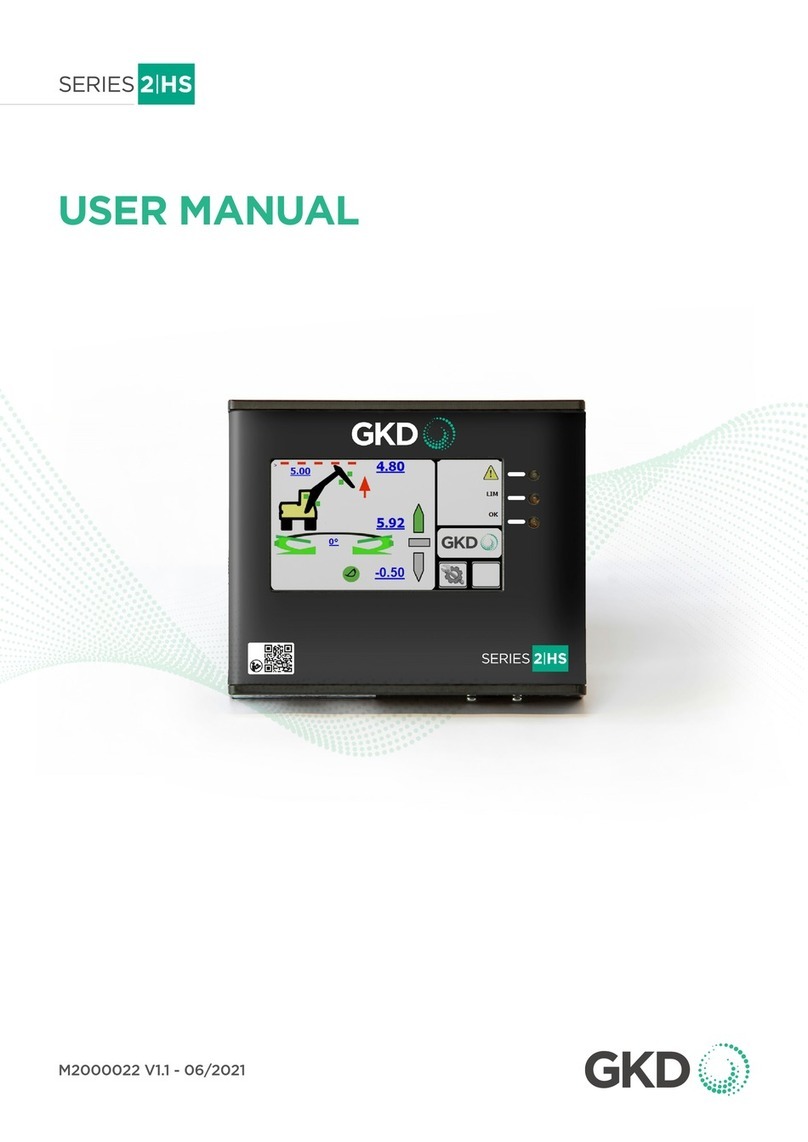 GKD 2 HS Series User manual