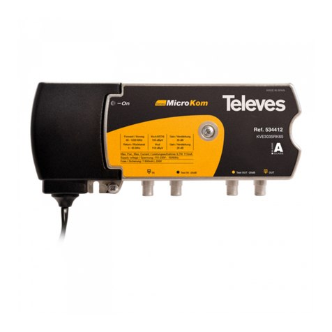 Televes Microkom Series User manual