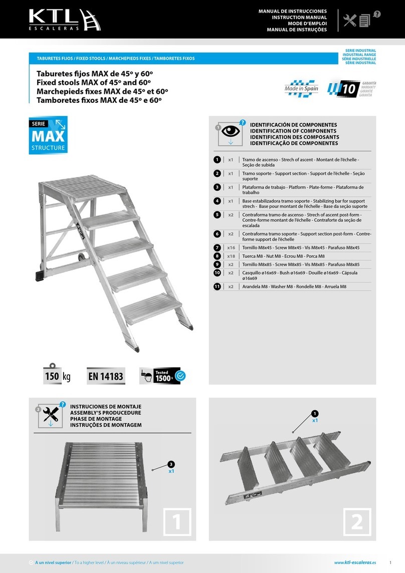 KTL MAX STRUCTURE Series User manual