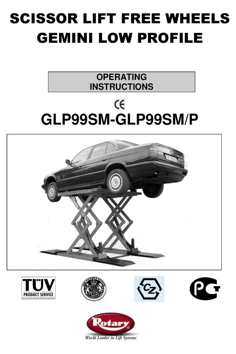 Rotary GLP99SM User manual
