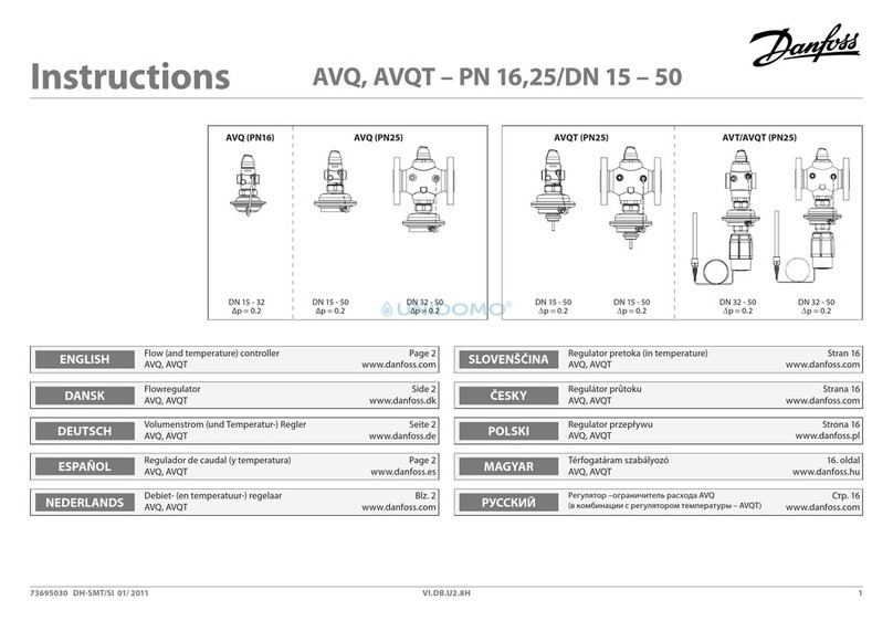 Danfoss AVQ PN16 User manual