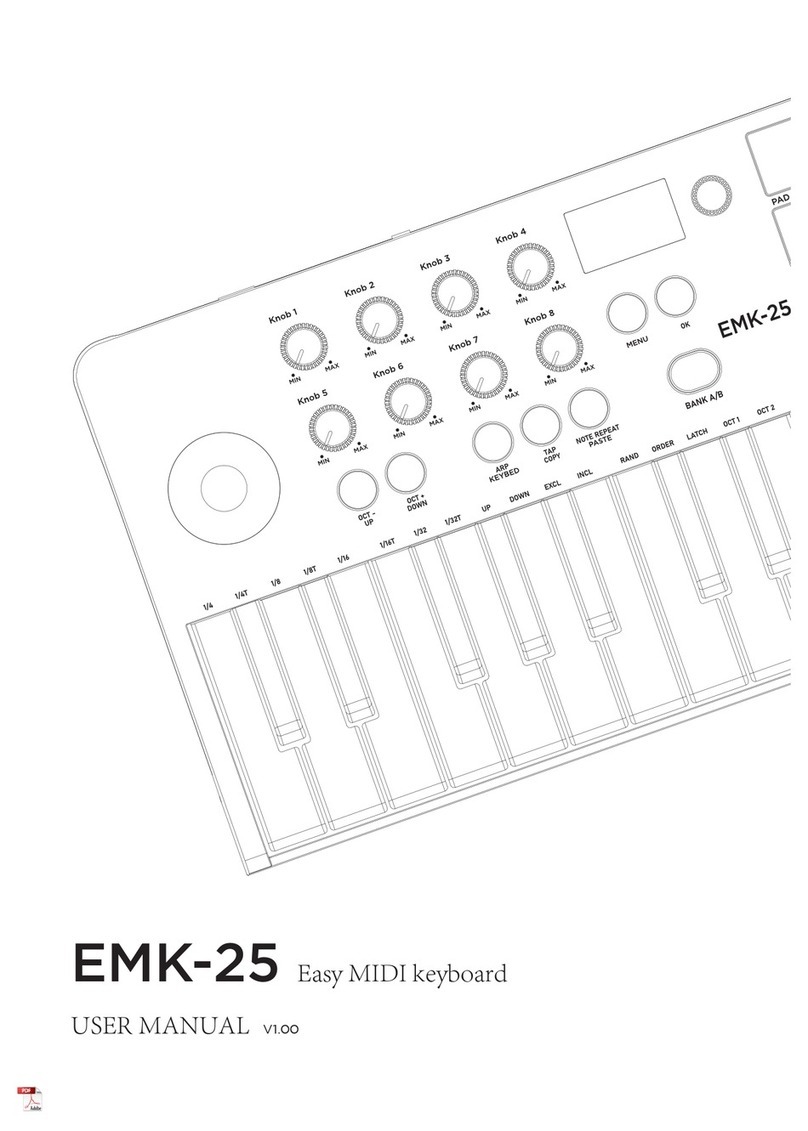 Roland EMK-25 User manual