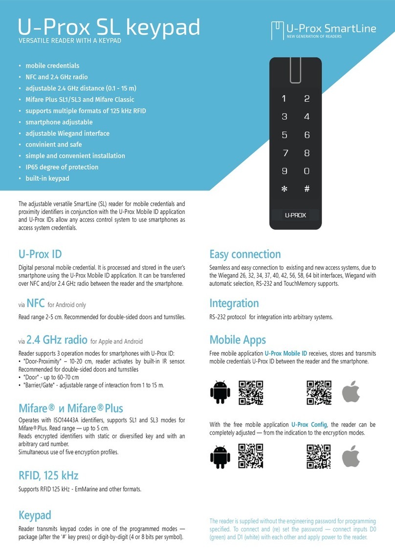 U-Prox SmartLine keypad User manual