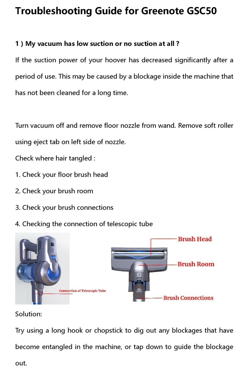Greenote GSC50 troubleshooting guide