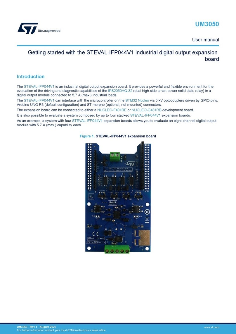 ST STEVAL-IFP044V1 User manual