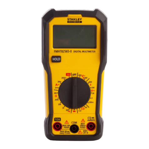 Stanley FATMAX FMHT82565-0 instruction manual