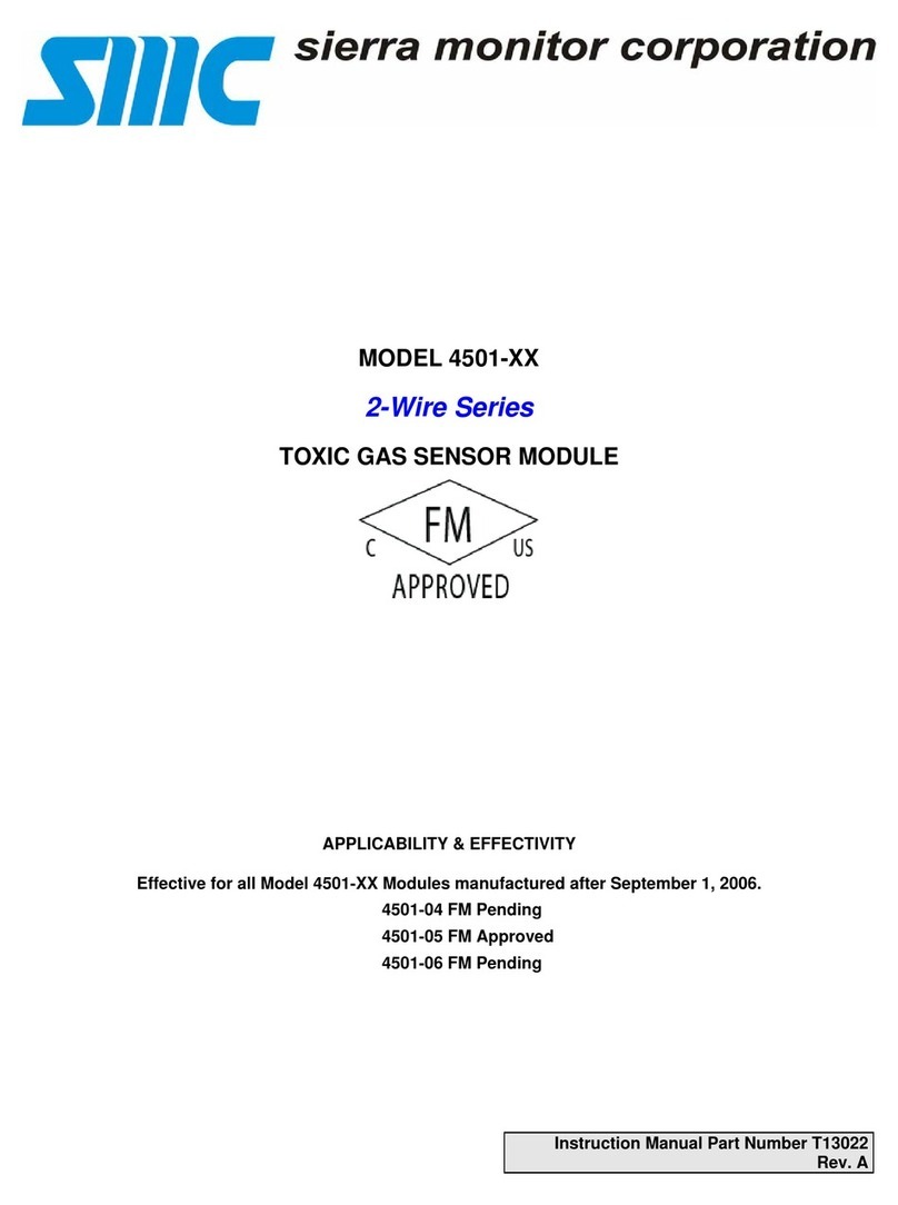 SMC Networks 4501 Series User manual