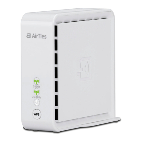 AirTies Air 4920 installation guide