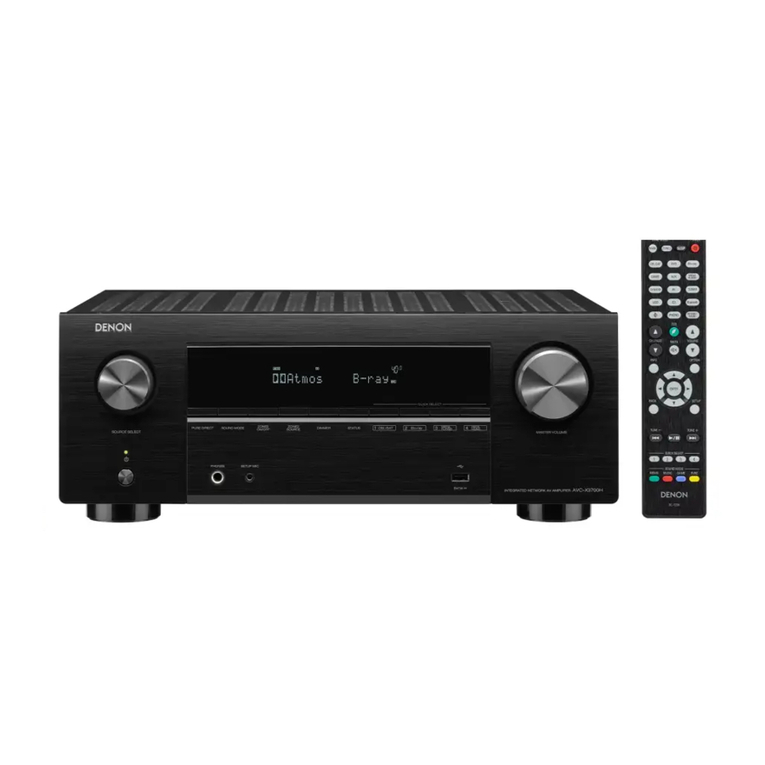 Denon AVR-X3700H quick start guide
