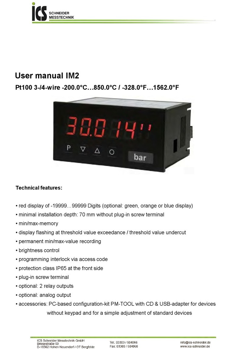 ICS IM2 User manual