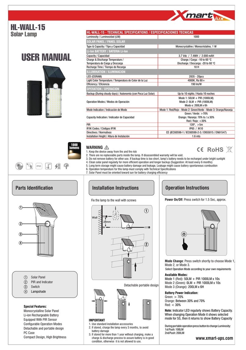 Xmart HL-WALL-15 user manual