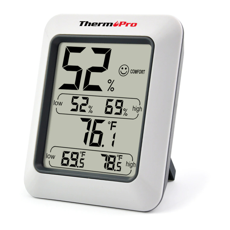 ThermoPro TP-50 User manual