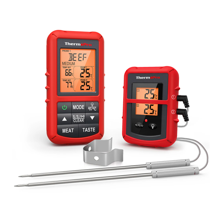 ThermoPro TP-20 User manual
