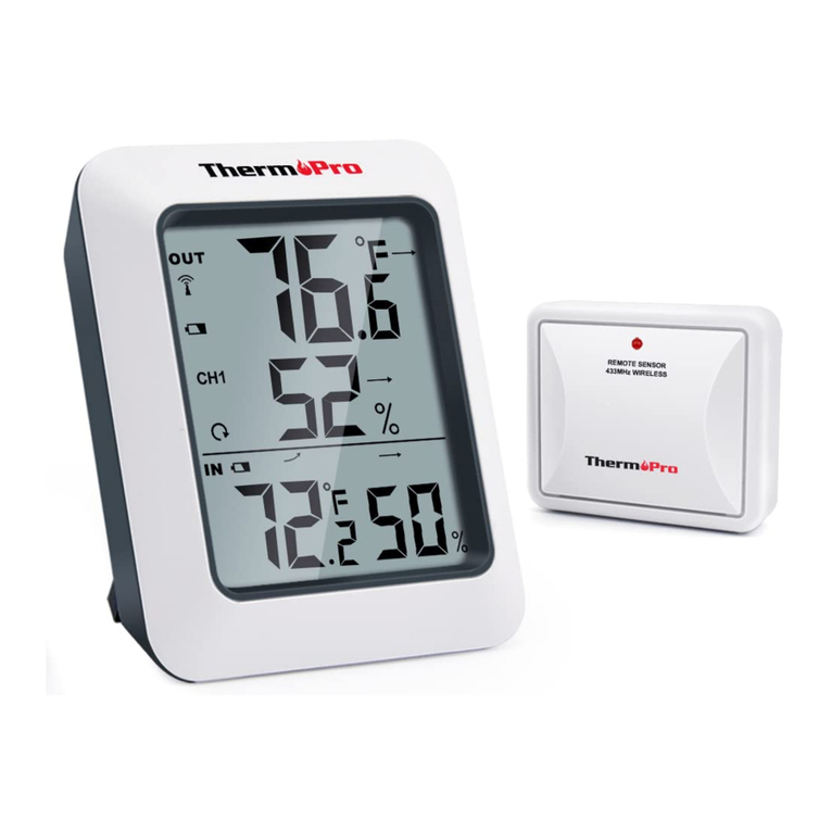 ThermoPro TP-60S User manual