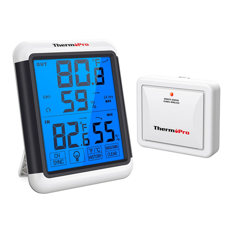 ThermoPro TP-65 User manual