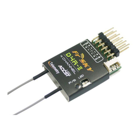 FrSky D4R-II user manual