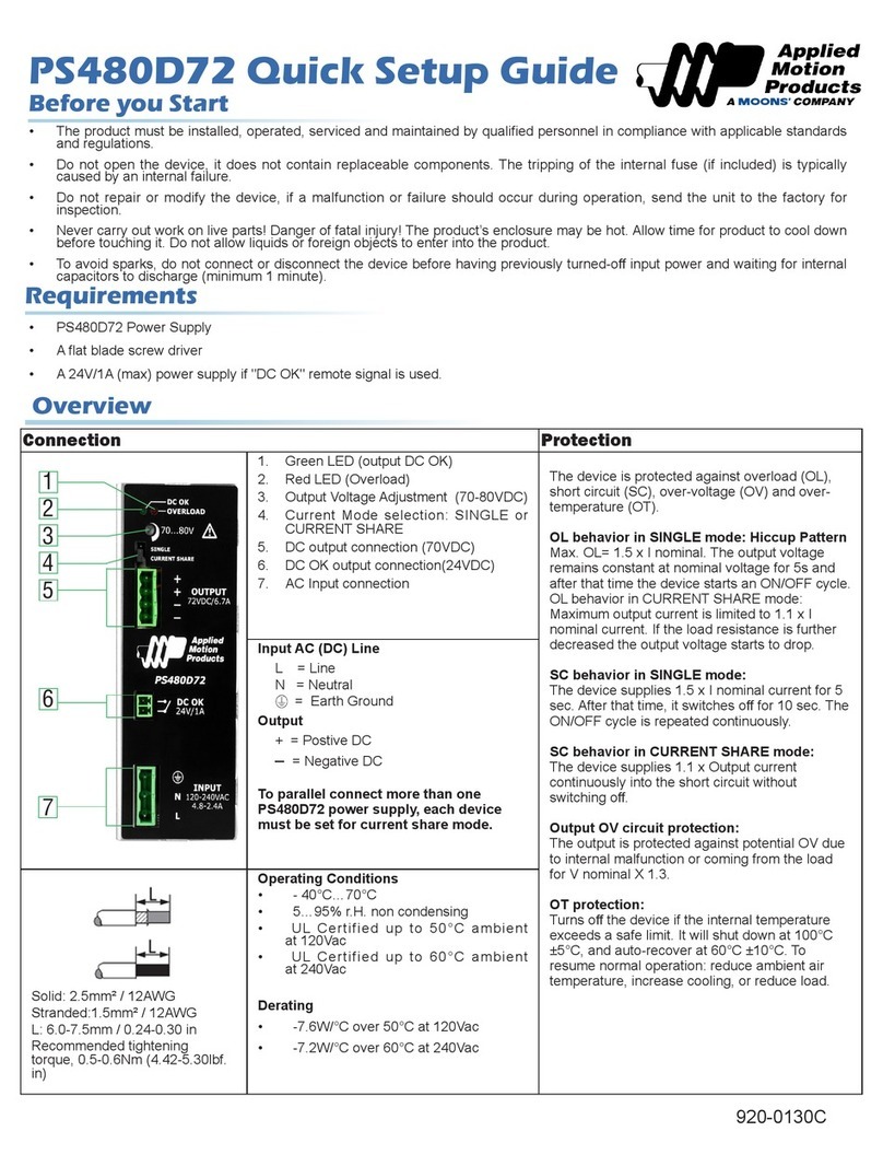 Moons' Applied Motion Products PS480D72 quick start guide