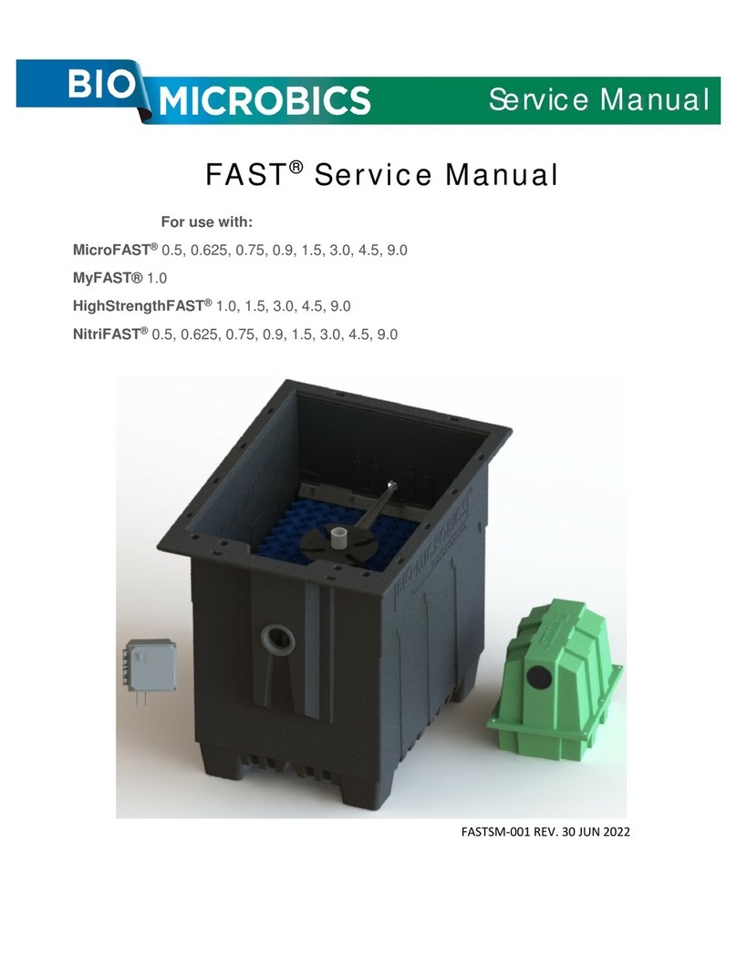 BIO-MICROBICS MicroFAST 0.5 User manual