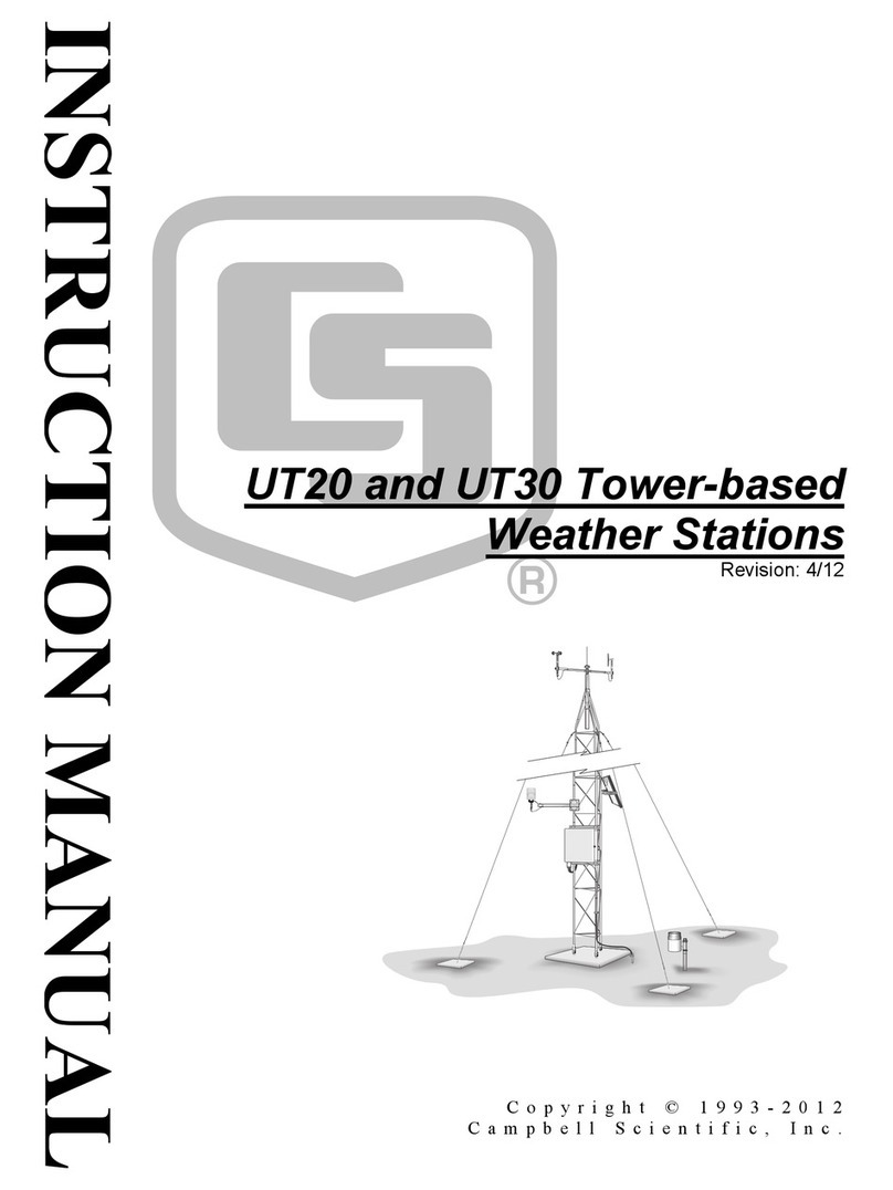 Campbell UT20 instruction manual
