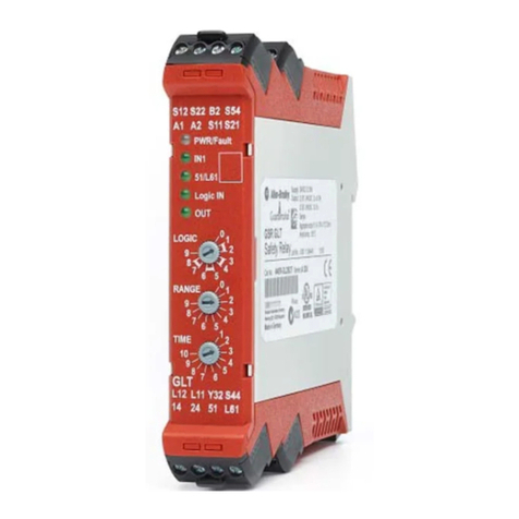 Rockwell Automation Allen-Bradley GLT user manual
