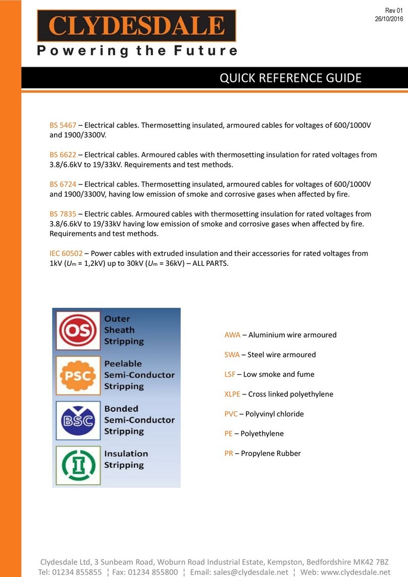 CLYDESDALE BS 5467 Quick reference guide CLYDESDALE BS 5467 Quick reference guide