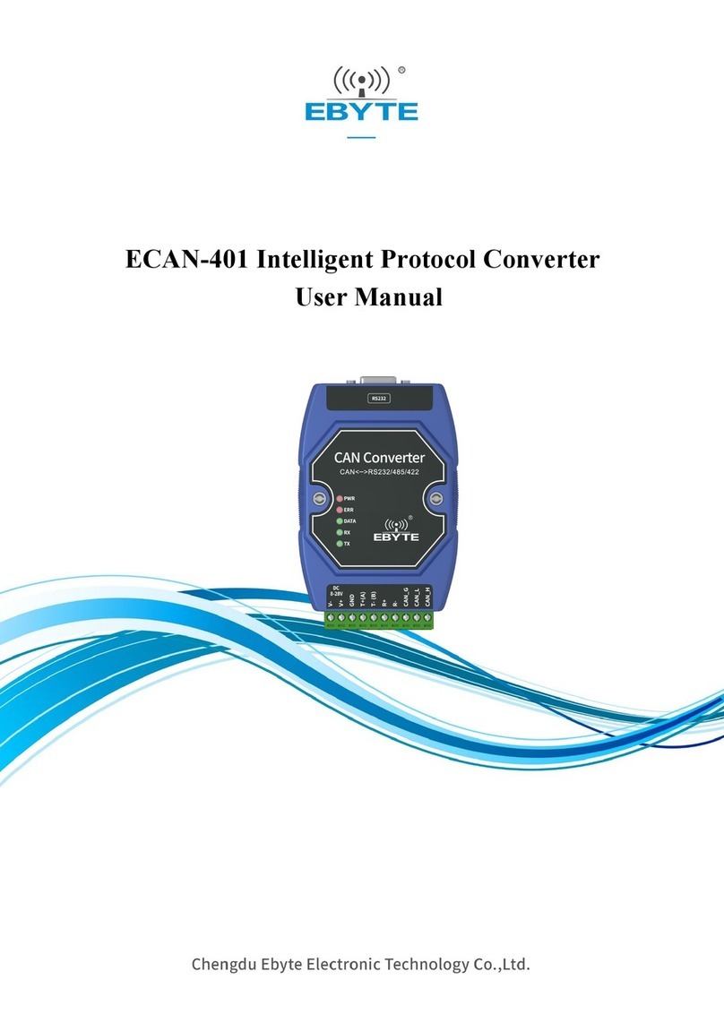 Ebyte ECAN-401 user manual