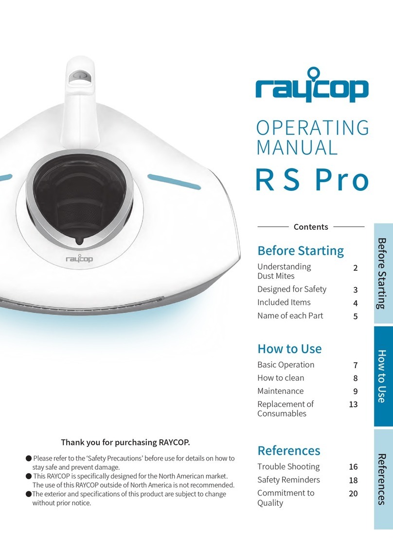 raycop RS PRO operating manual