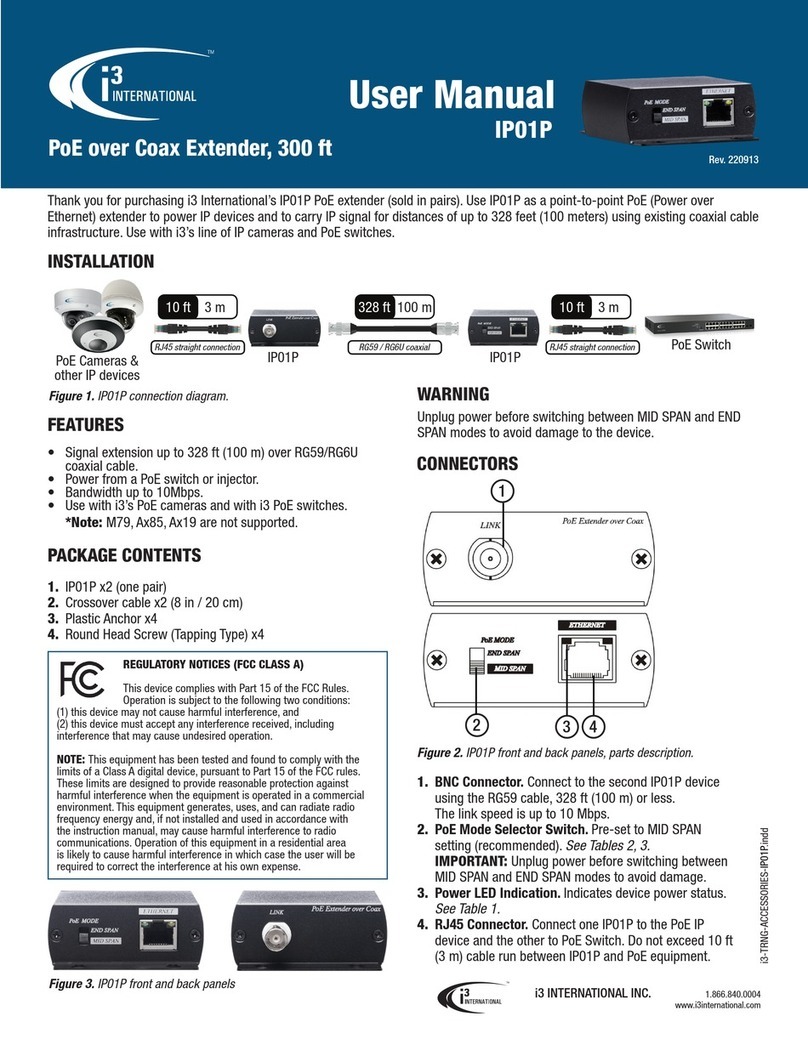 i3 International IP01P user manual