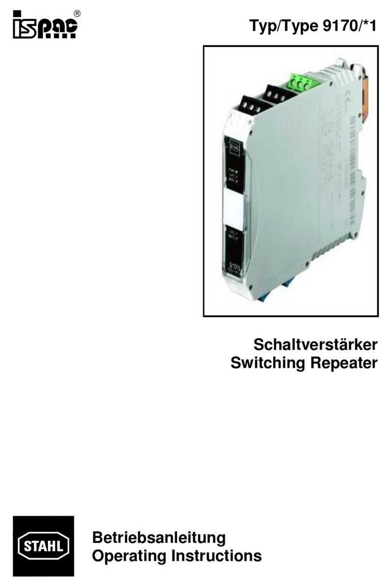 Stahl Ispac 9170 1 Series User manual