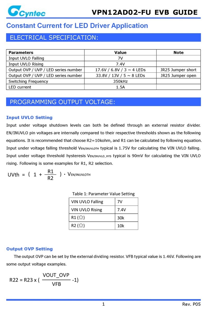 CYNTEC VPN12AD02-FU Guide
