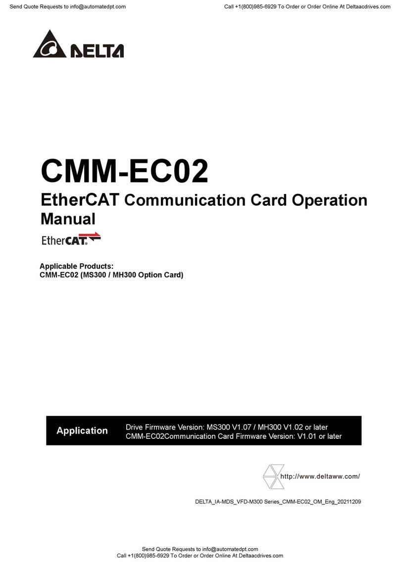 Delta CMM-EC02 User manual