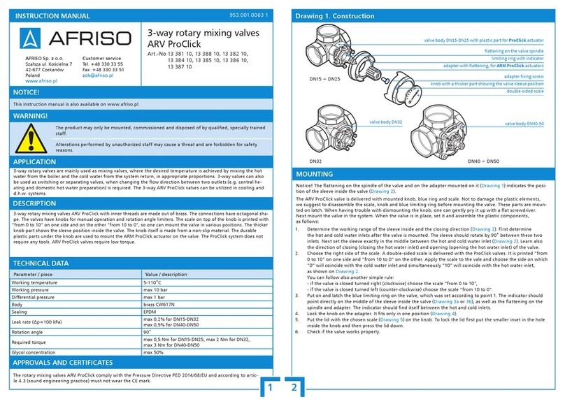 AFRISO ARV ProClick 13 381 10 instruction manual AFRISO ARV ProClick 13 381 10 instruction manual