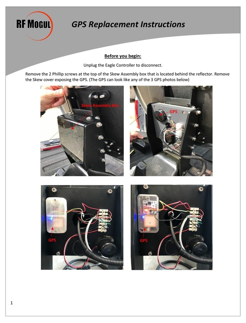 RF Mogul Eagle instructions