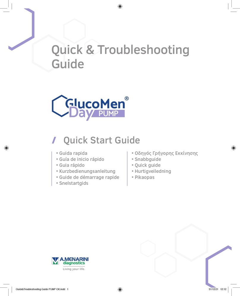 GlucoMan Day Pump quick start guide