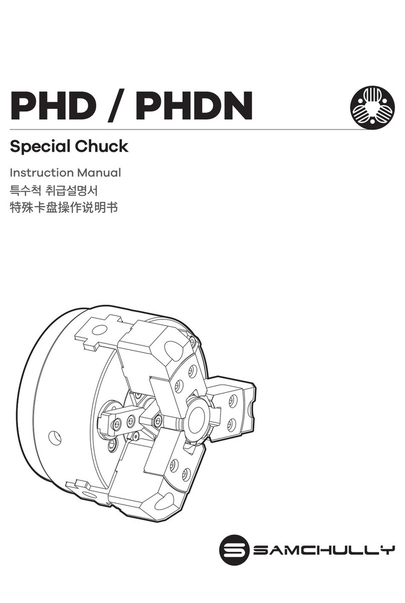 SAMCHULLY PHD User manual
