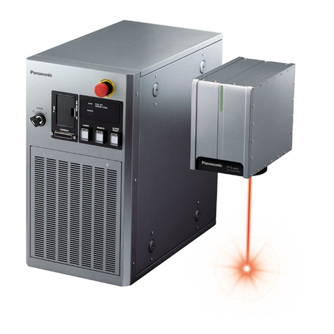 Panasonic LP-S Series User manual