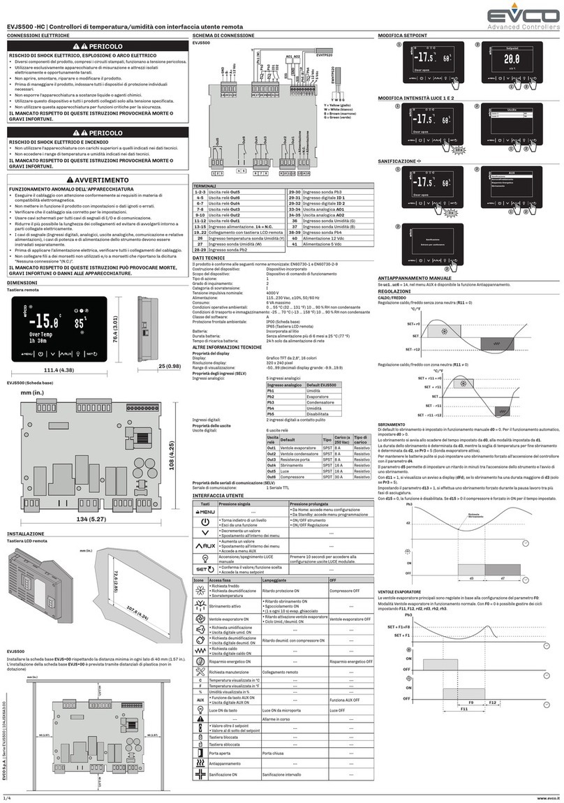 Evco EVJS500 quick start guide