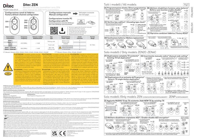 DITEC ZEN2 Series user manual