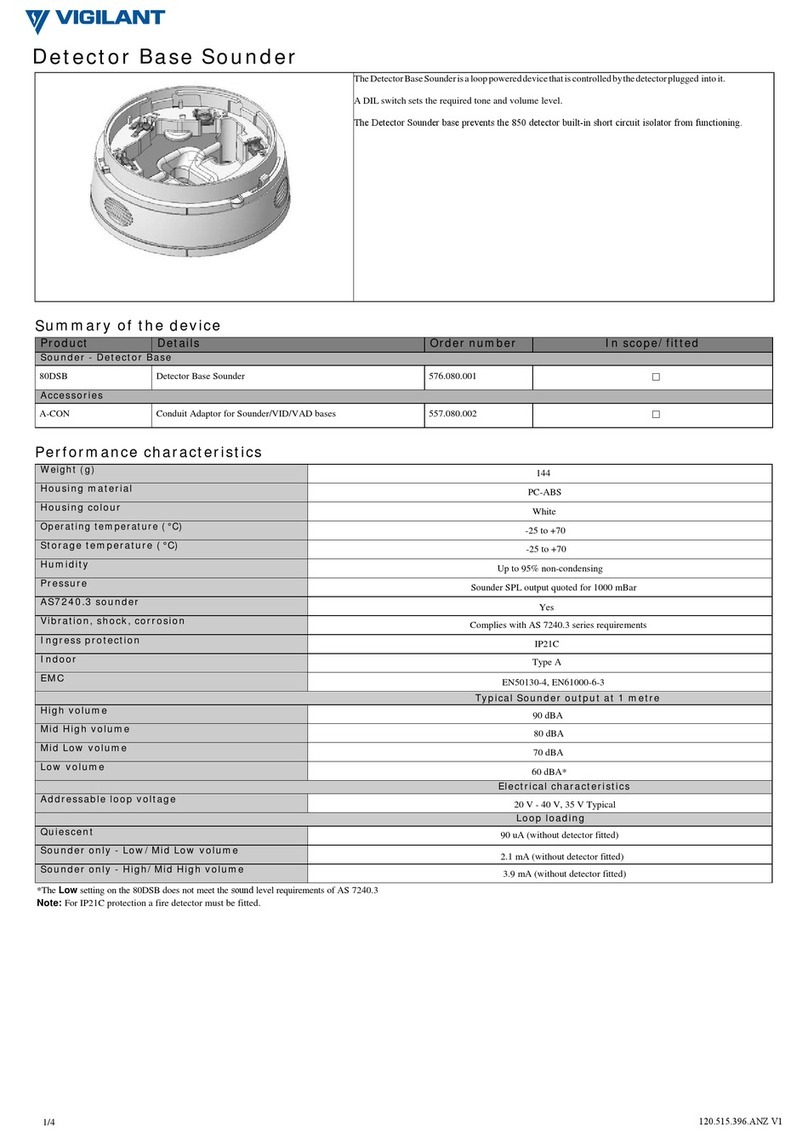 Vigilant 80DSB quick start guide