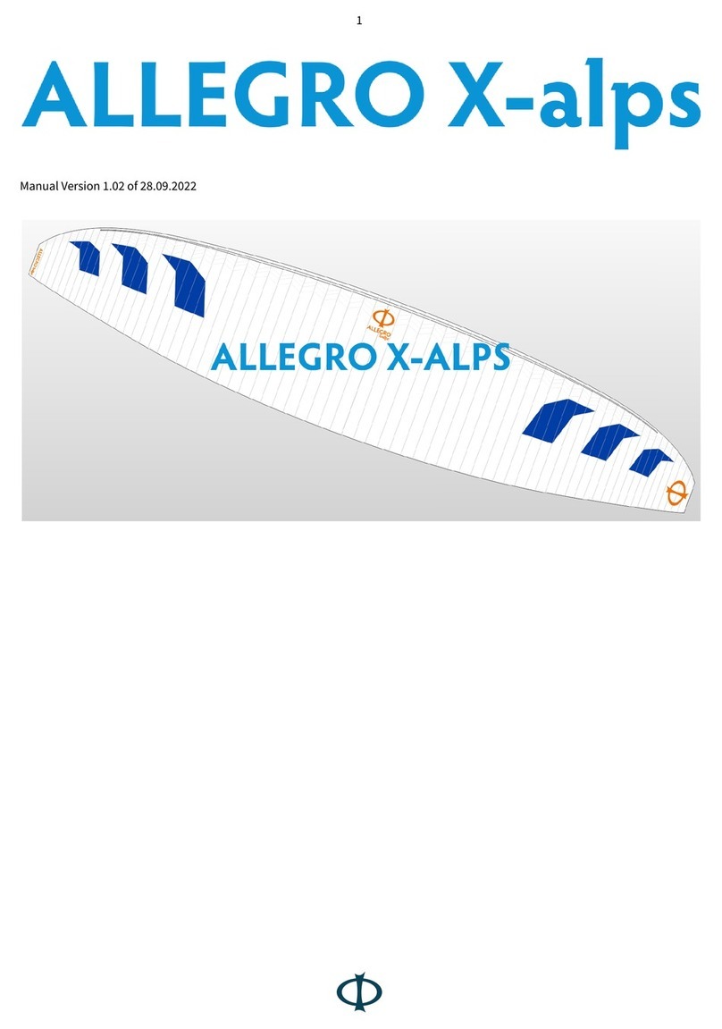 PHI Allegro User manual