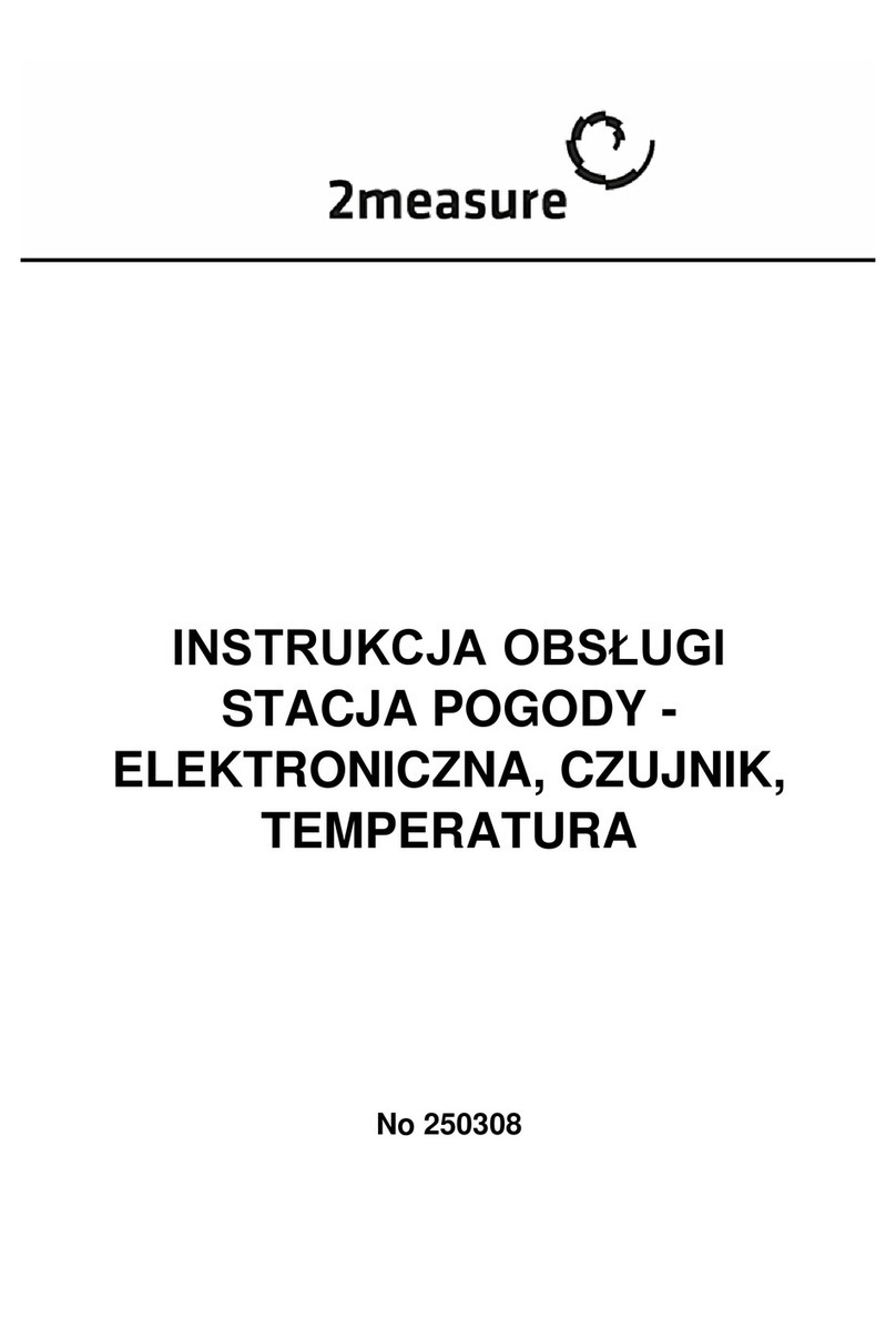 2measure 250308 User manual 2measure 250308 User manual