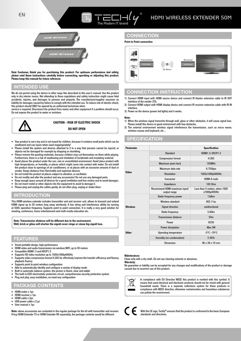 Techly IDATA HDMI-WL53 User manual