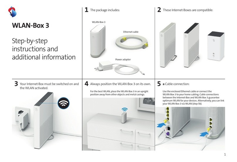 Swisscom WLAN-Box 3 Step-By-Step Instructions
