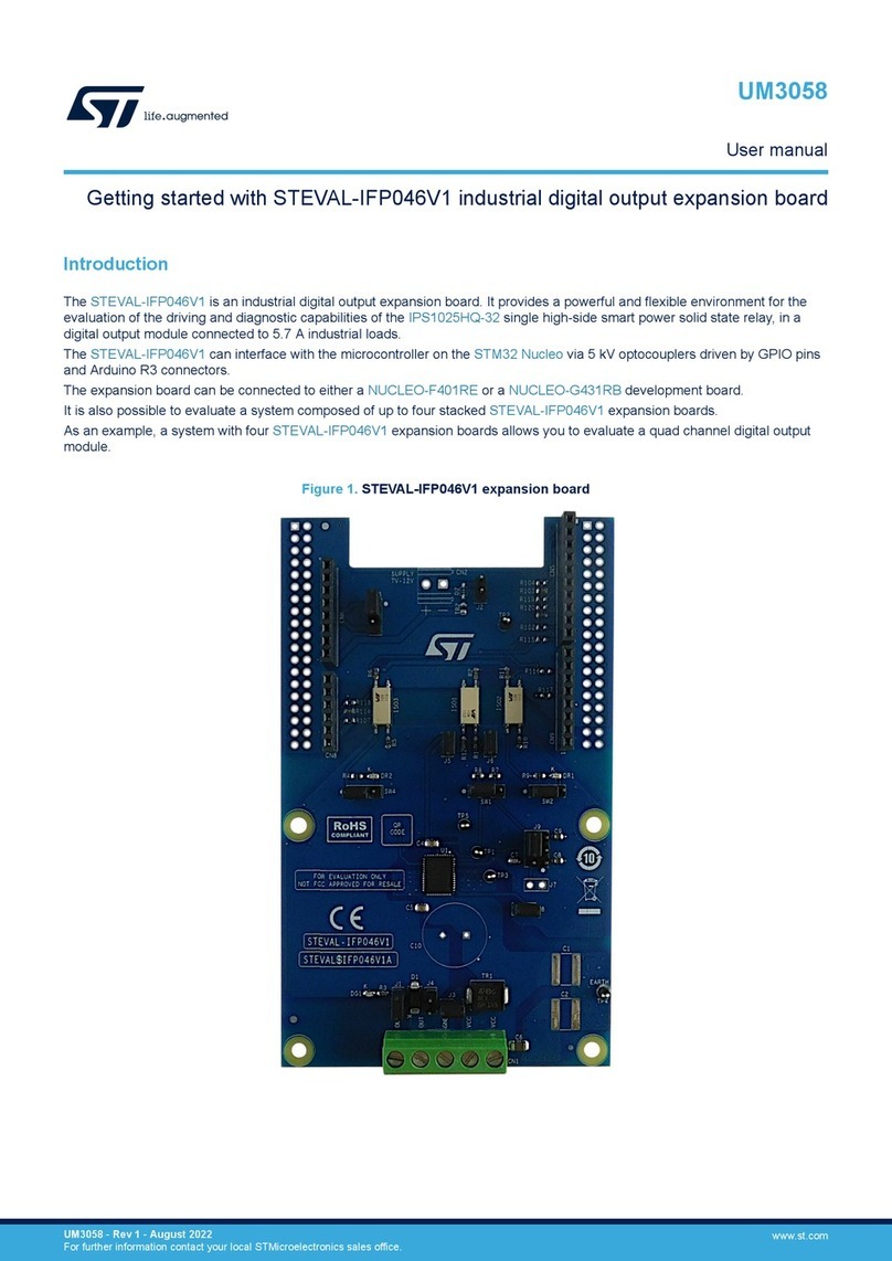 ST STEVAL-IFP046V1 User manual