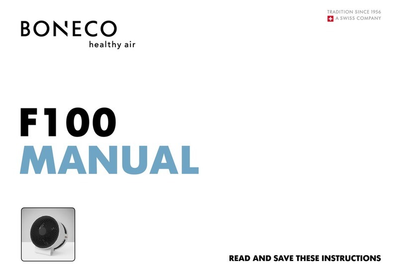 Boneco F100 User manual