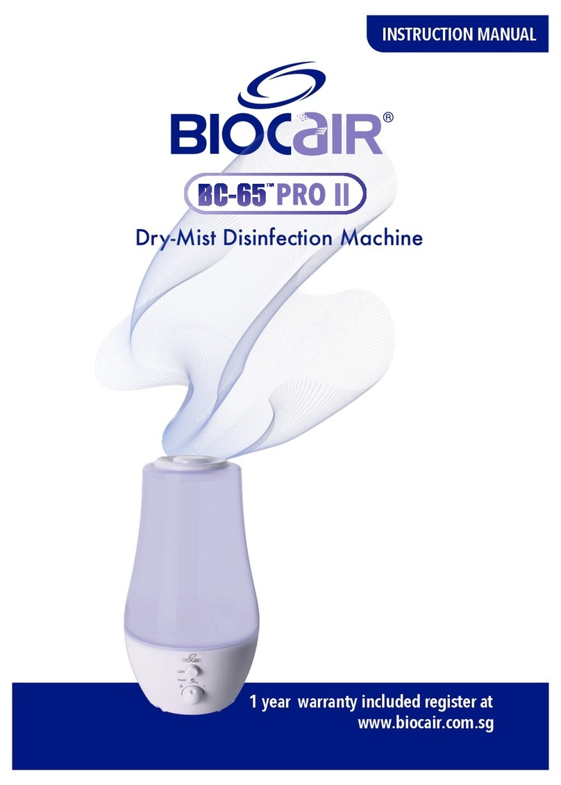 BIOCAIR BC-65 PRO II instruction manual