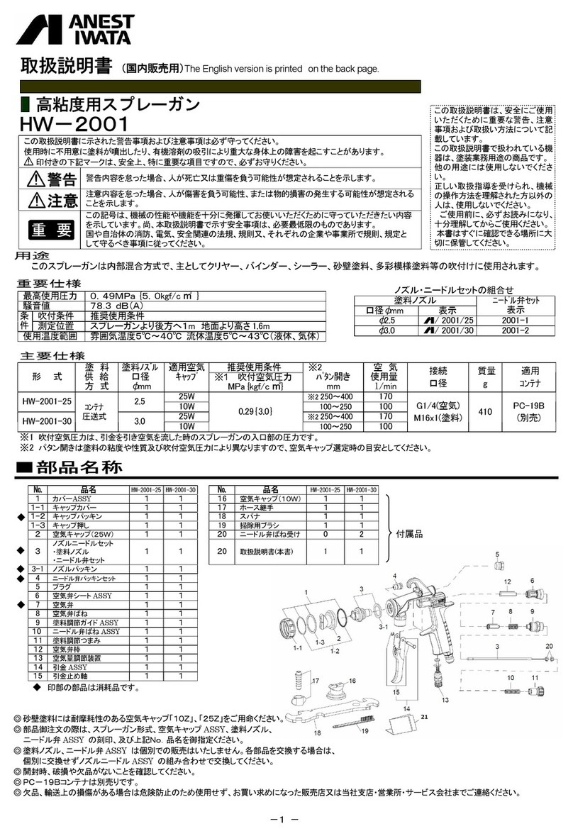 Anest Iwata HW-2001 Series User manual