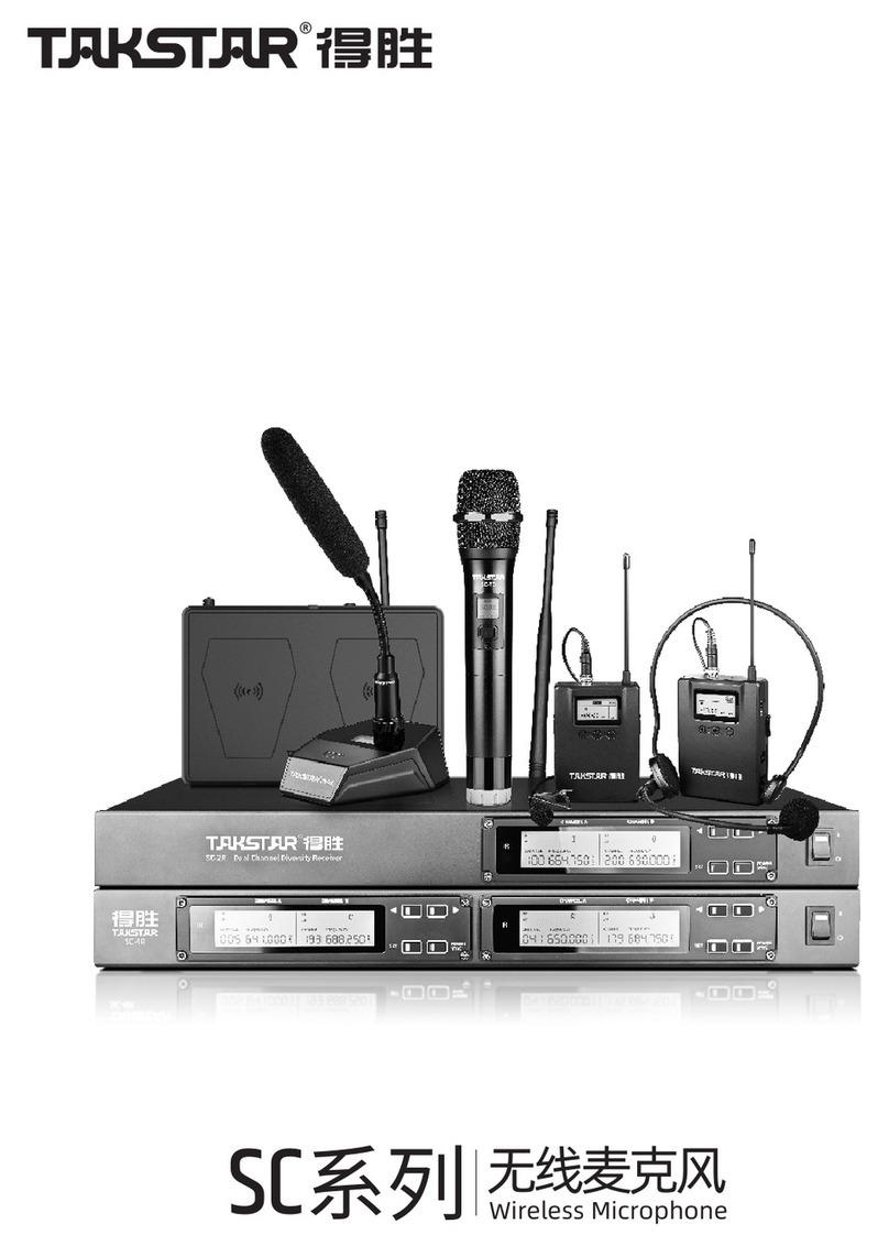 Takstar SC Series User manual