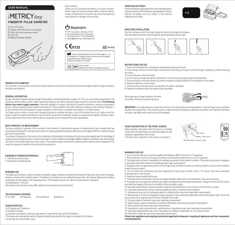 Biopharm METRICY Oxy user manual Biopharm METRICY Oxy user manual